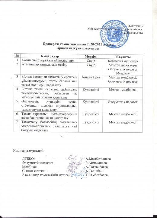 Бракераж комиссиясының 2020-2021 ж арналған жұмыс жоспары