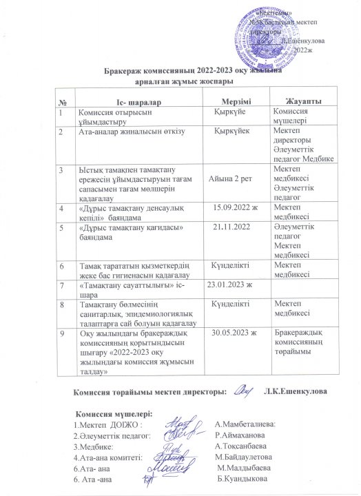 Бракераж комиссиясының 2022-2023 оқу жылына арналған жұмыс жоспары