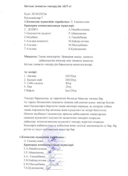 Ыстық тамақты тексеру АКТ-сі