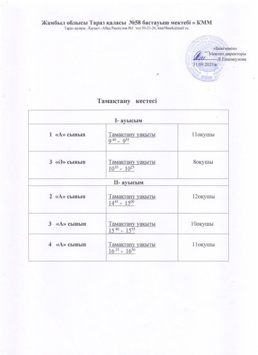 Тамақтану кестесі 2023 жыл