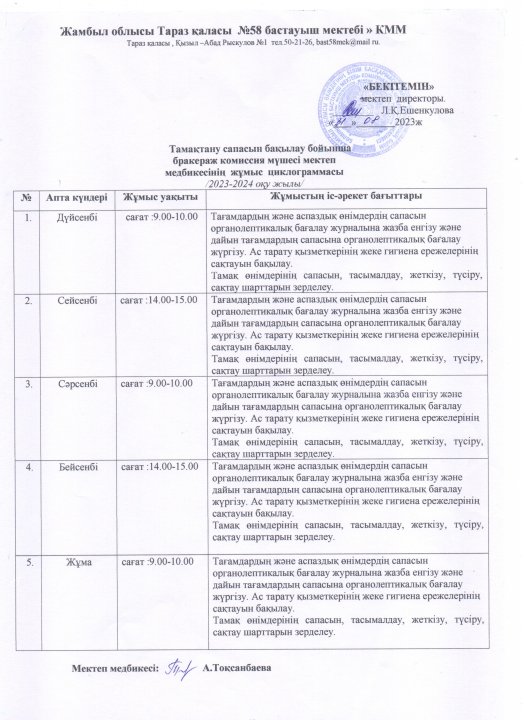 Медбикенің жұмыс циклограммасы 2023-2024 оқу жылы