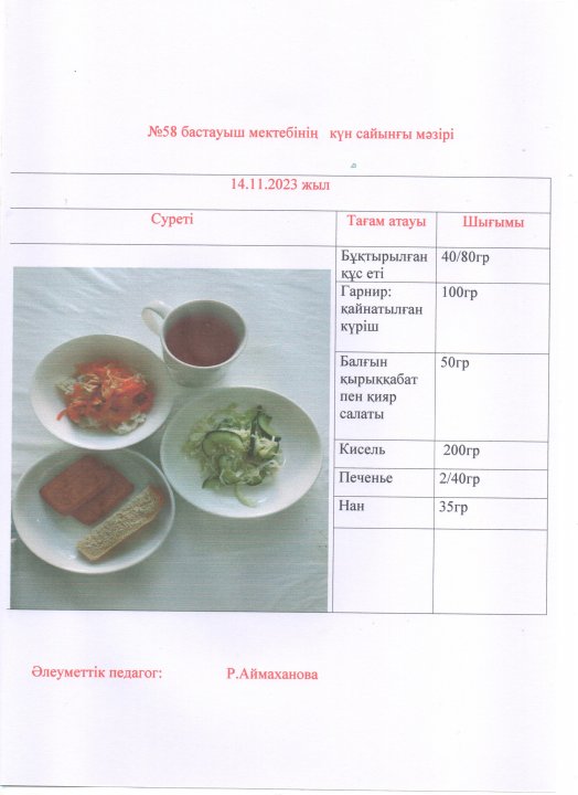 Мектептегі күн сайынғы мәзірі