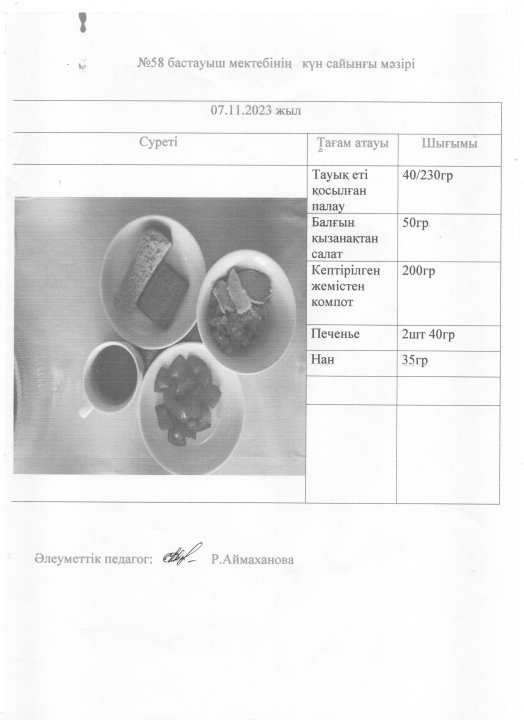 Мектептің күн сайынғы мәзірі