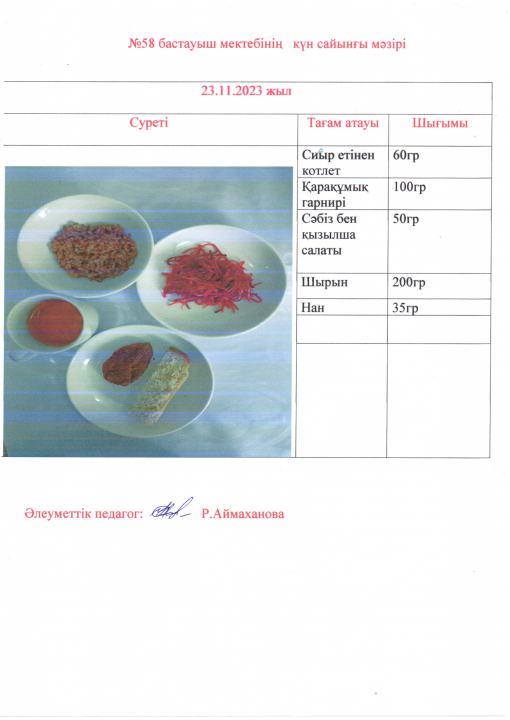 Мектептің күндік ас мәзірі