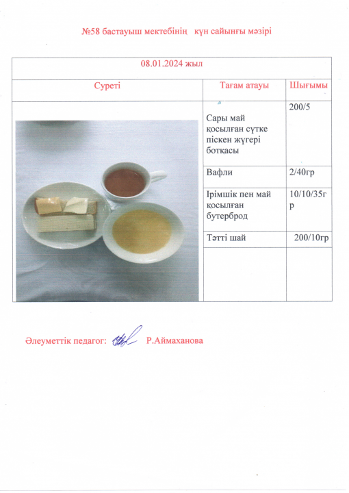 Мектептің күндік ас мәзірі
