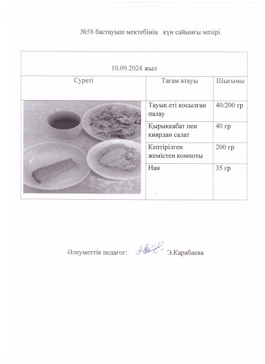 мектептің күндегі менюі 10.09.2024 ж