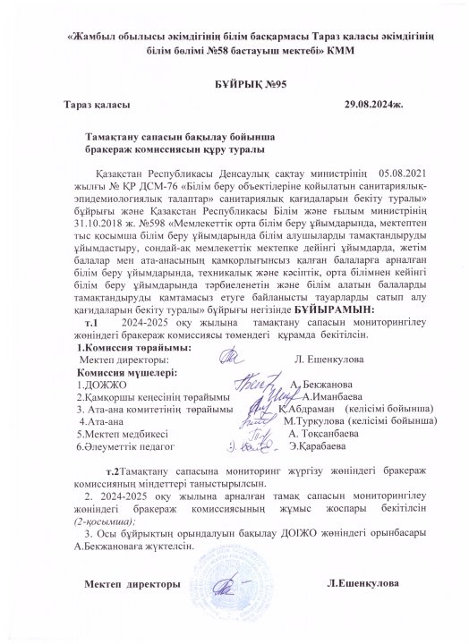 2024-2025 оқу жылындағы Тамақтану сапасын бақылау бойынша бракераж комиссиясын құру туралы