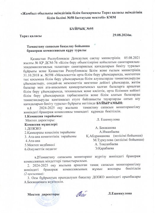 Бұйрық №95. Тамақтану сапасын бақылау бойынша бракераж комиссиясын құру туралы